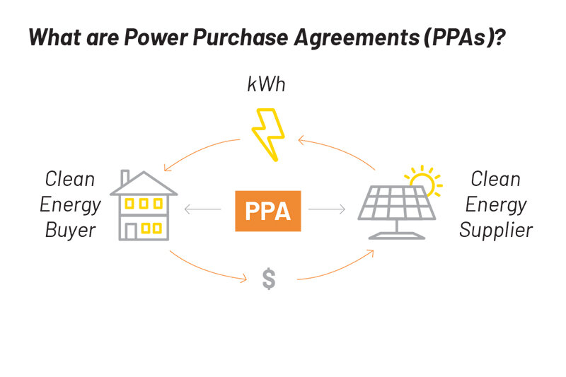PPA-graphic.jpg